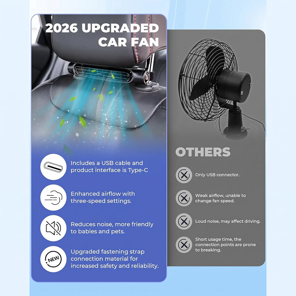 FanziSot Car Seat Cooling Fan