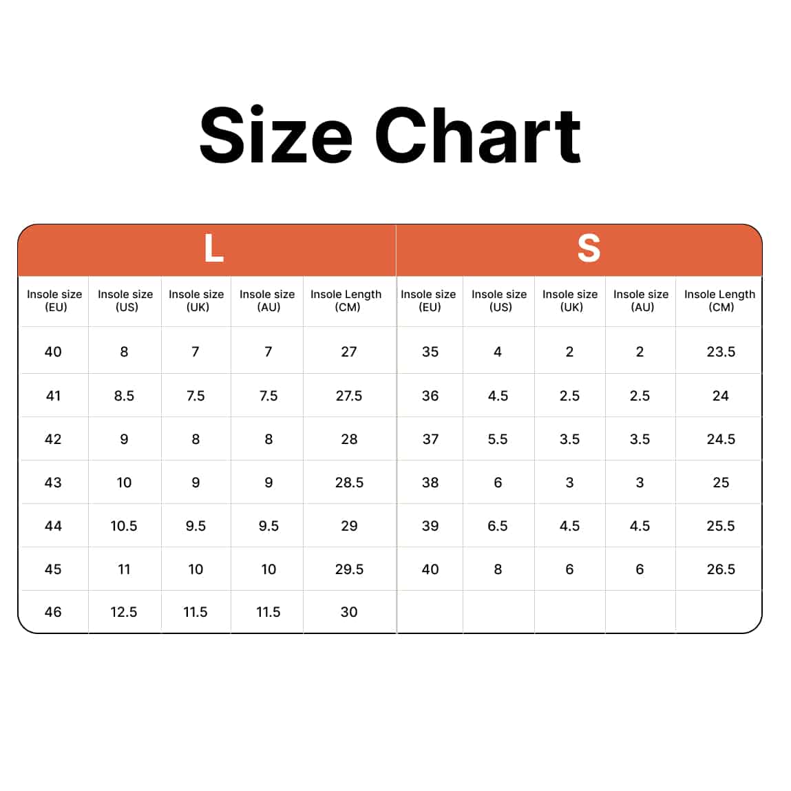 FireFootie Heated Insoles