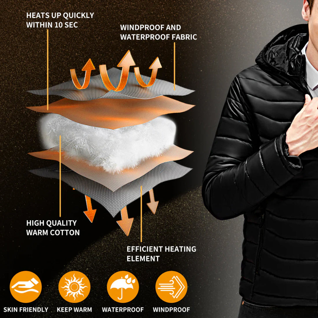FireFunie Heated Jacket
