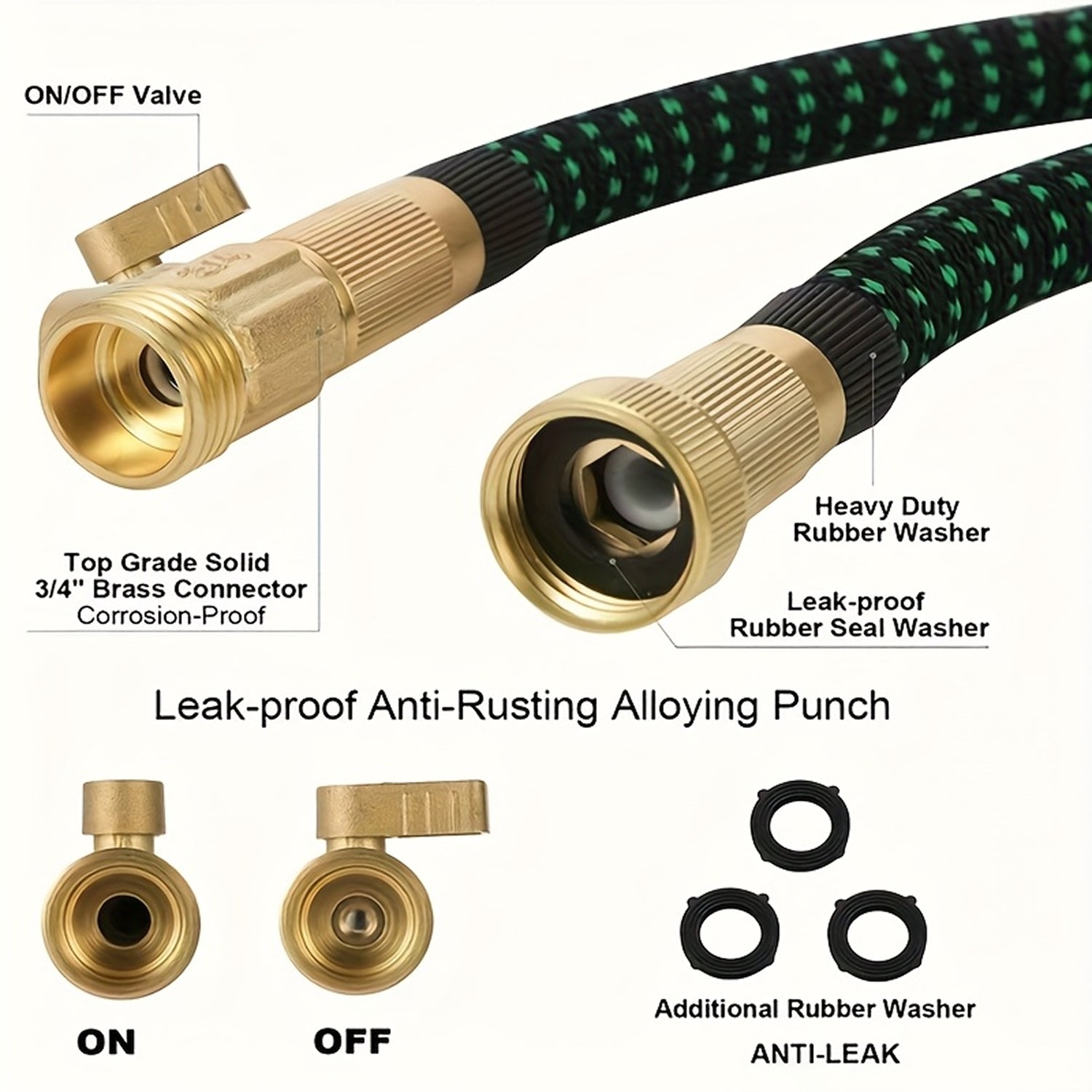 FlixHoze Garden Hose