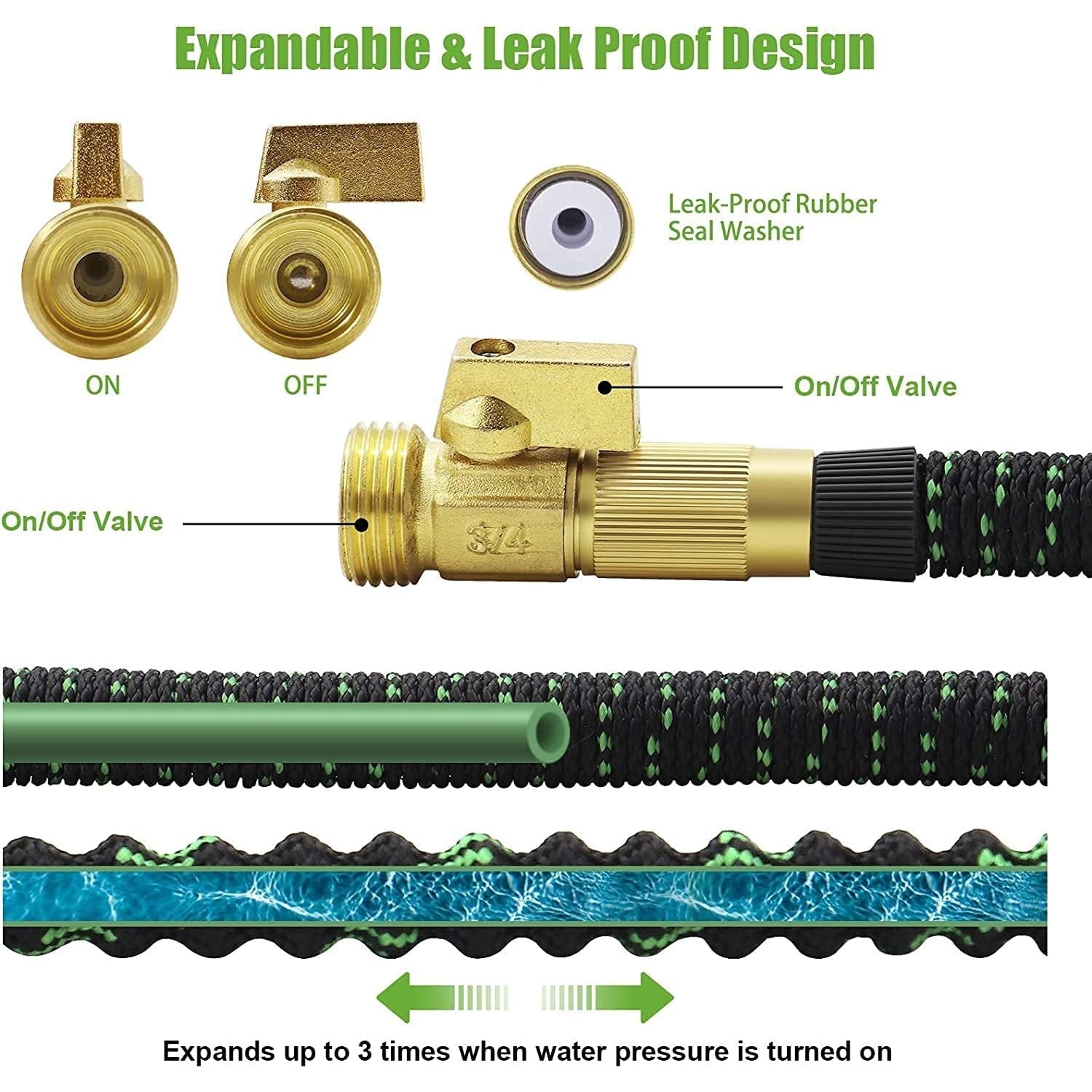 FlixHoze Garden Hose