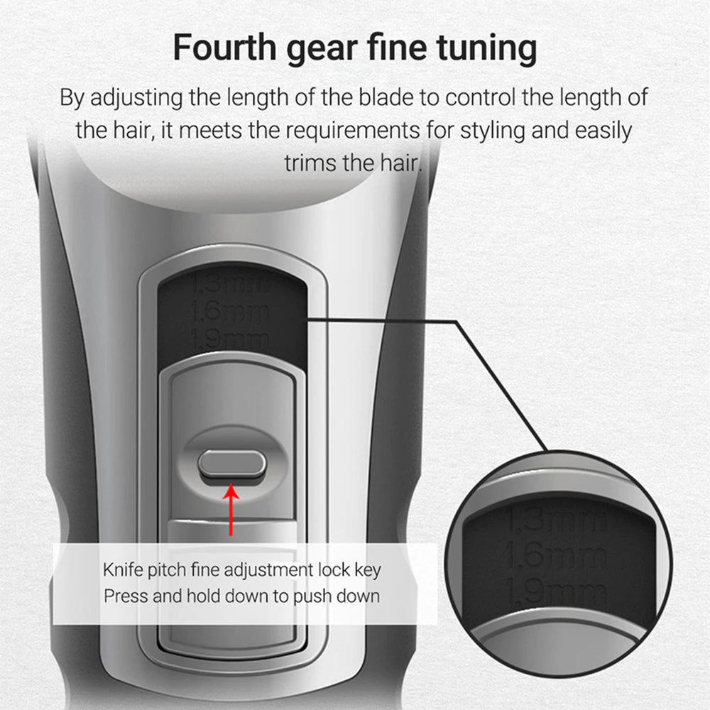 FuriCutx Dog Hair Clipper