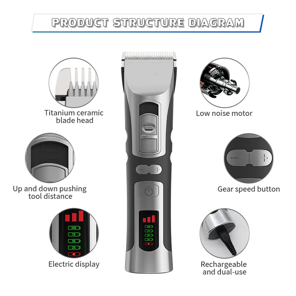 FuriCutx Dog Hair Clipper
