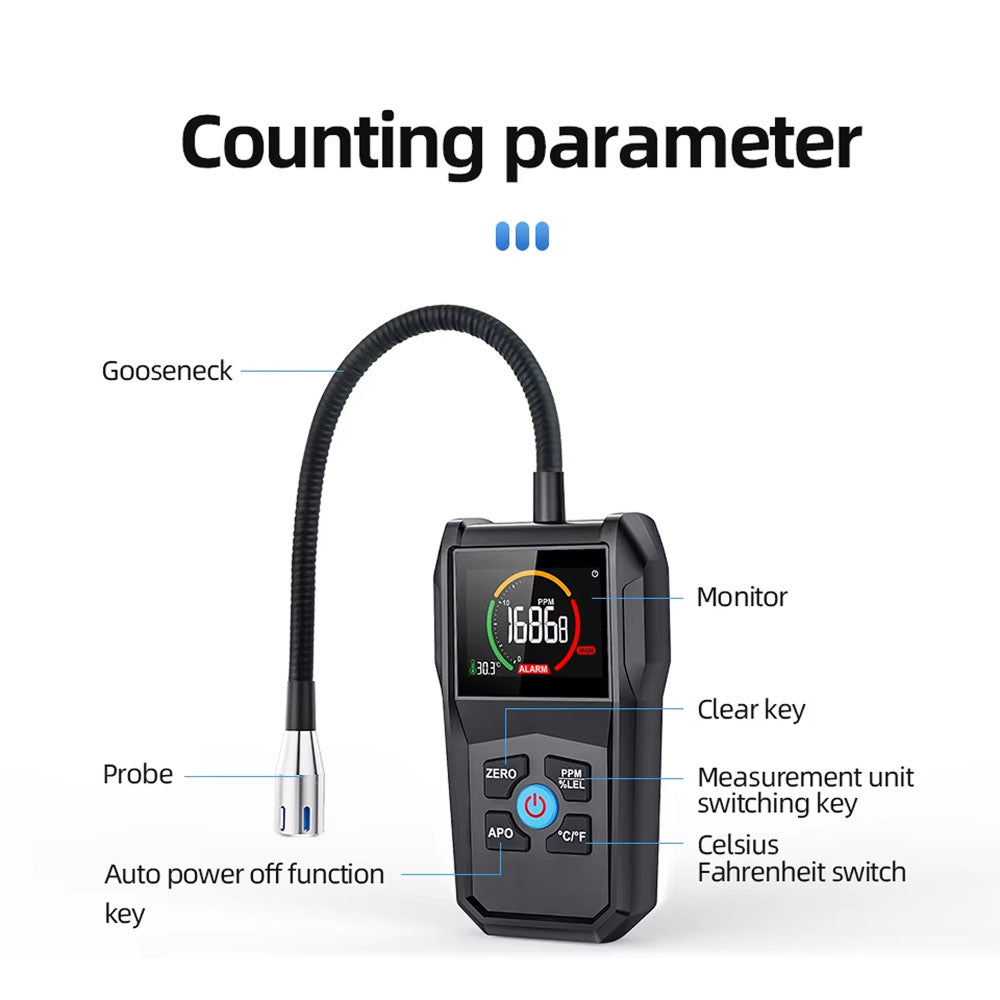 Gasdetex Combustible Gas Detector