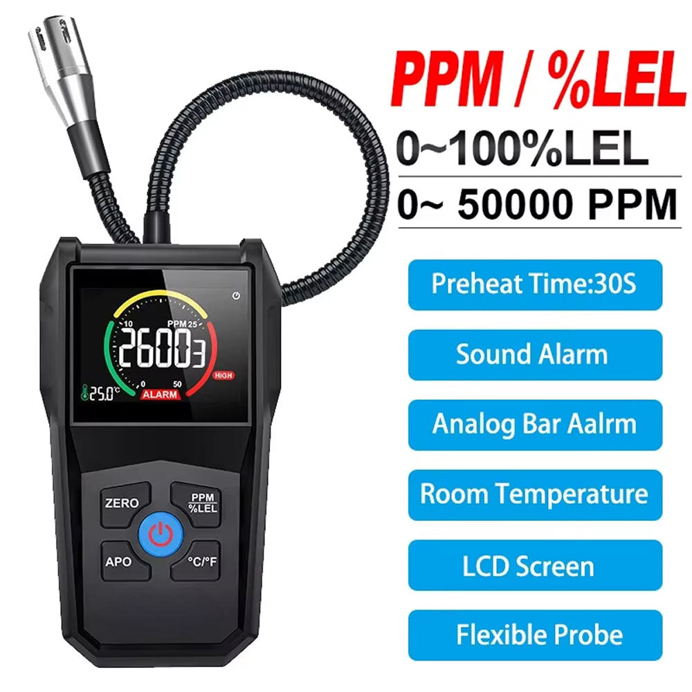 Gasdetex Combustible Gas Detector