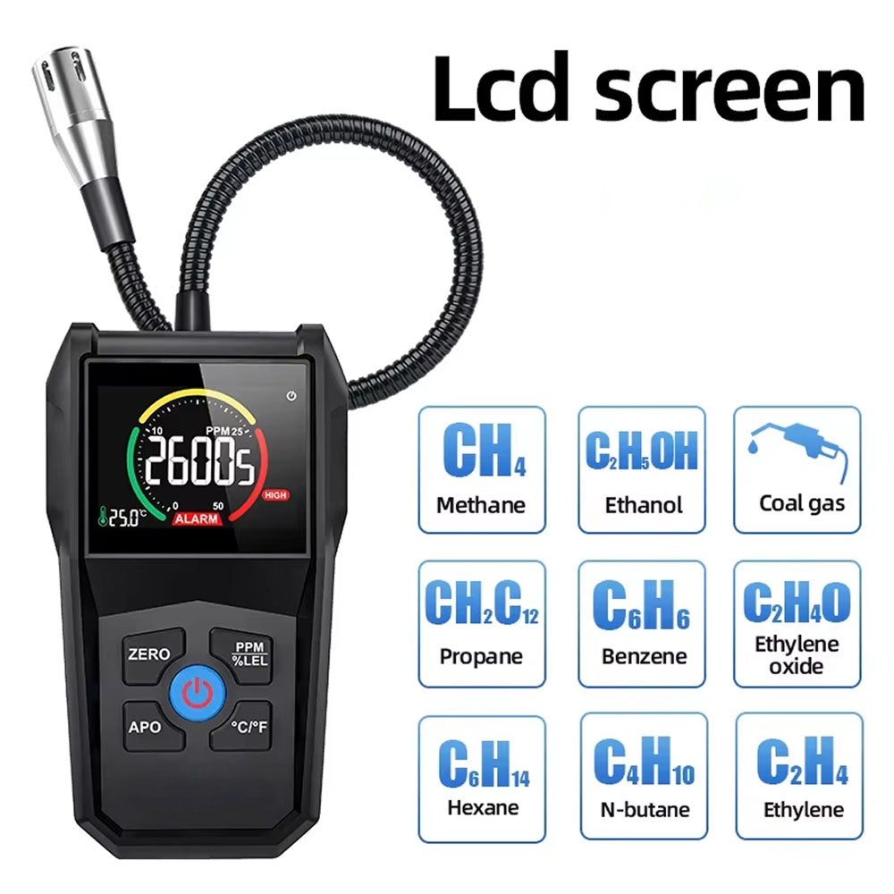 Gasdetex Combustible Gas Detector