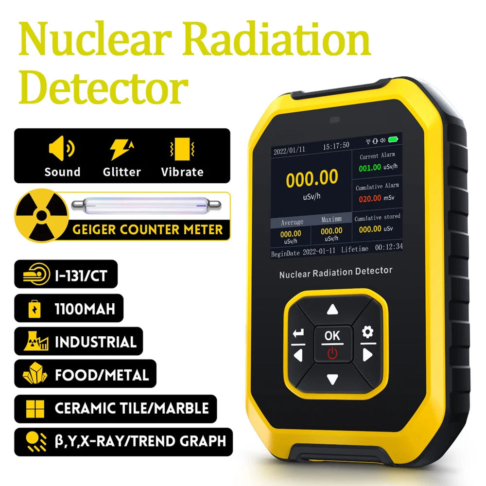 Geiglorix Geiger Counter