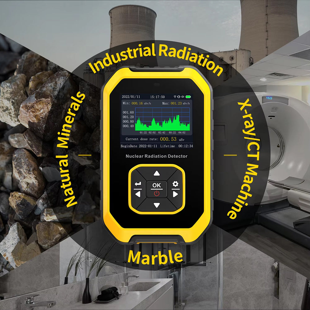 Geiglorix Geiger Counter