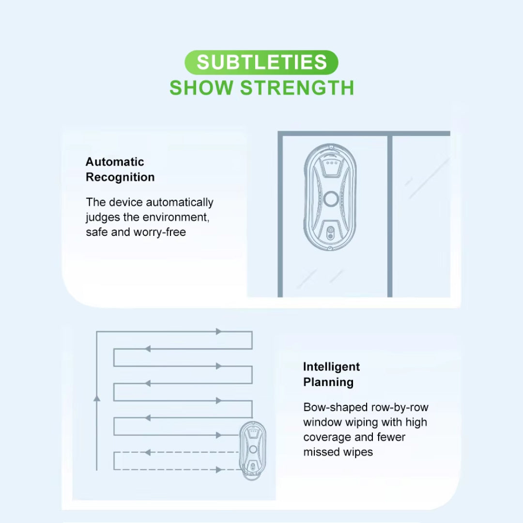 GlidePex Window Cleaning Robot