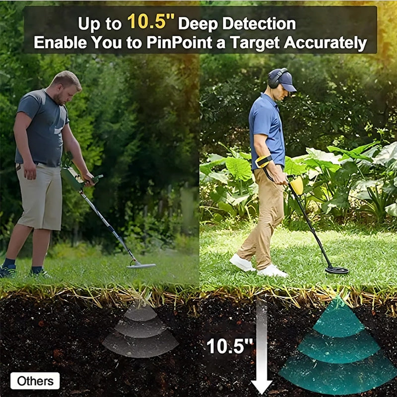 GoldHunet Metal Detector
