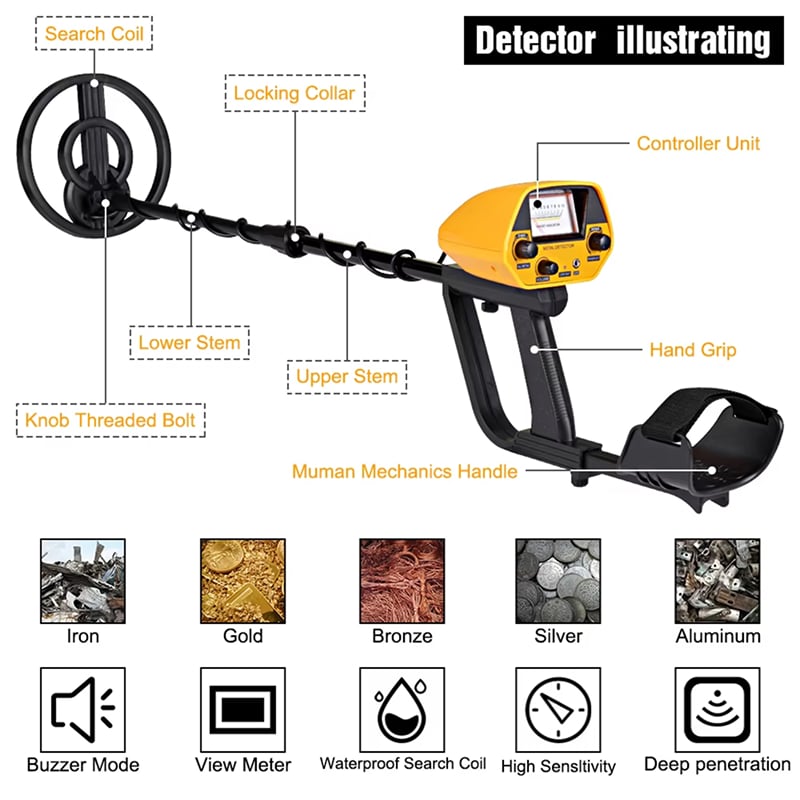 GoldHunet Metal Detector