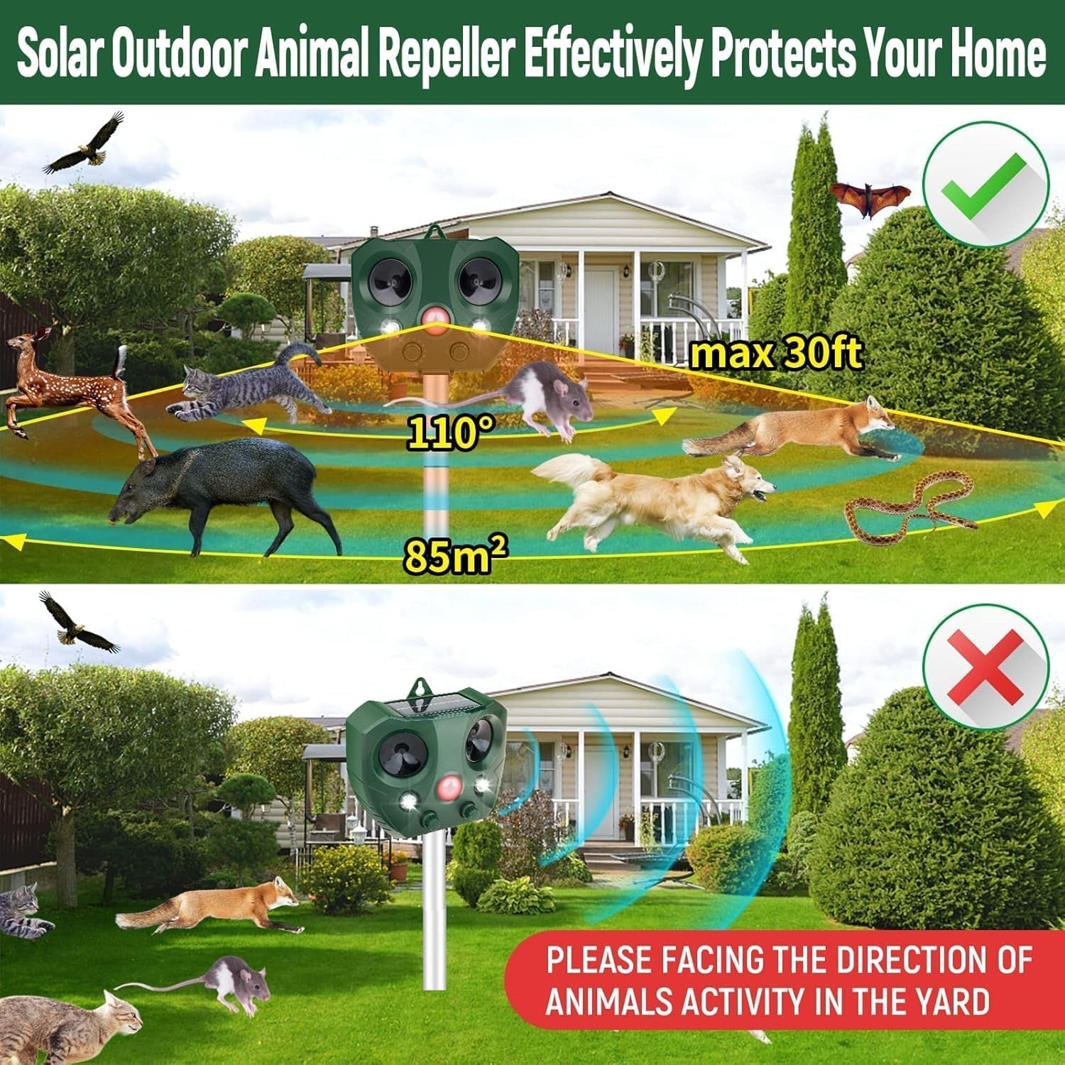 Guardixim Ultrasonic Fox Repeller