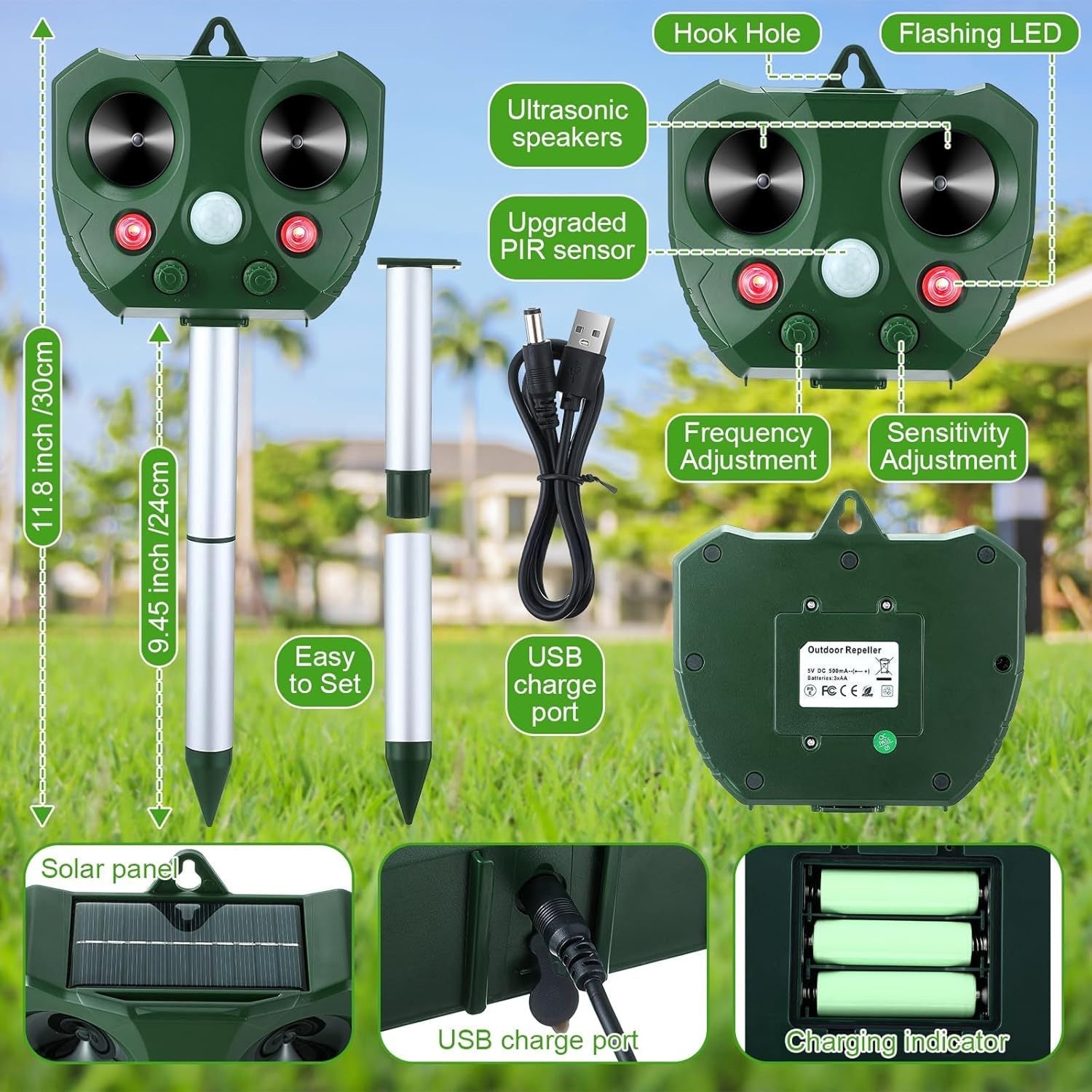 Guardixim Coyote Deterrent