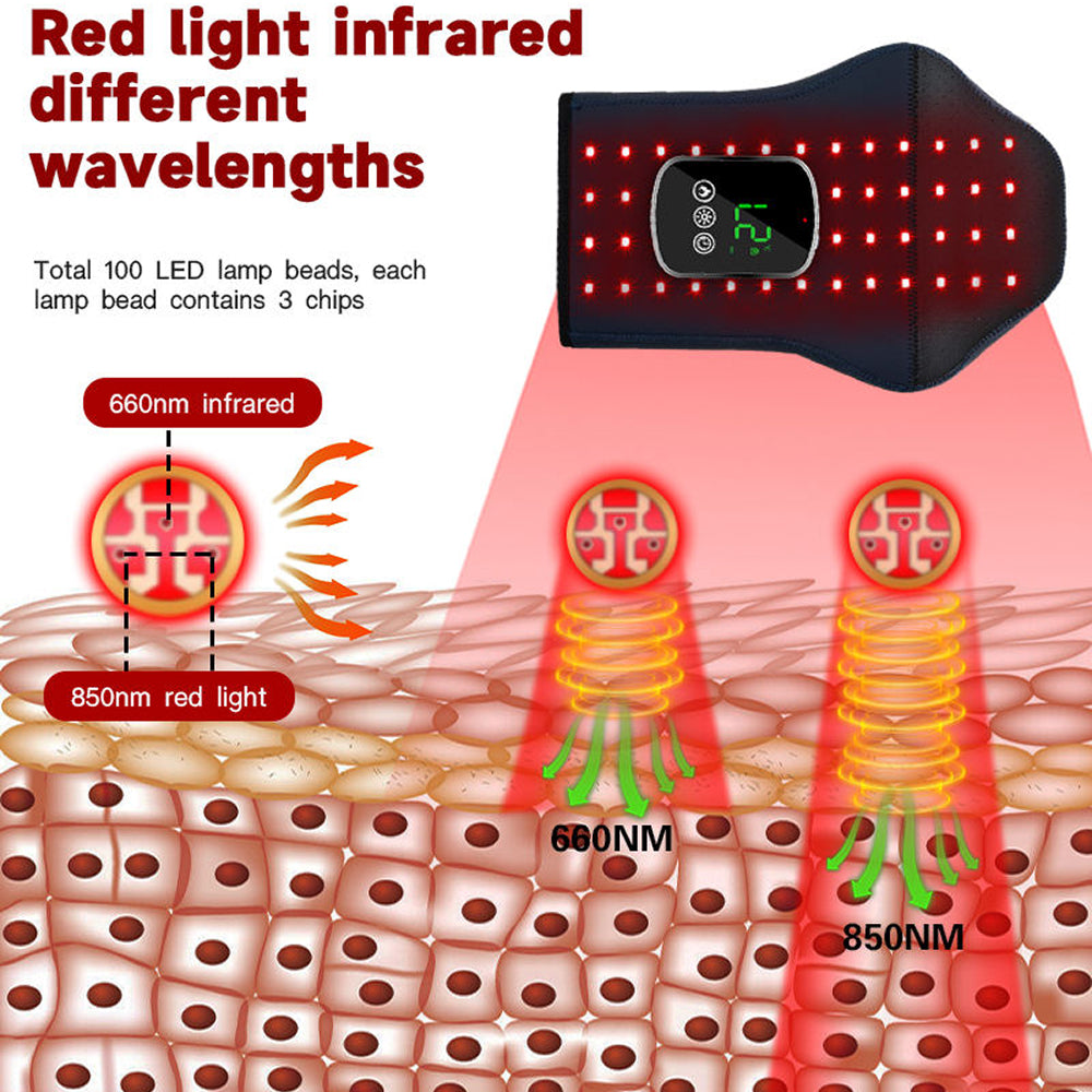 HeluxMend Red Light Therapy For Arthritic Hands