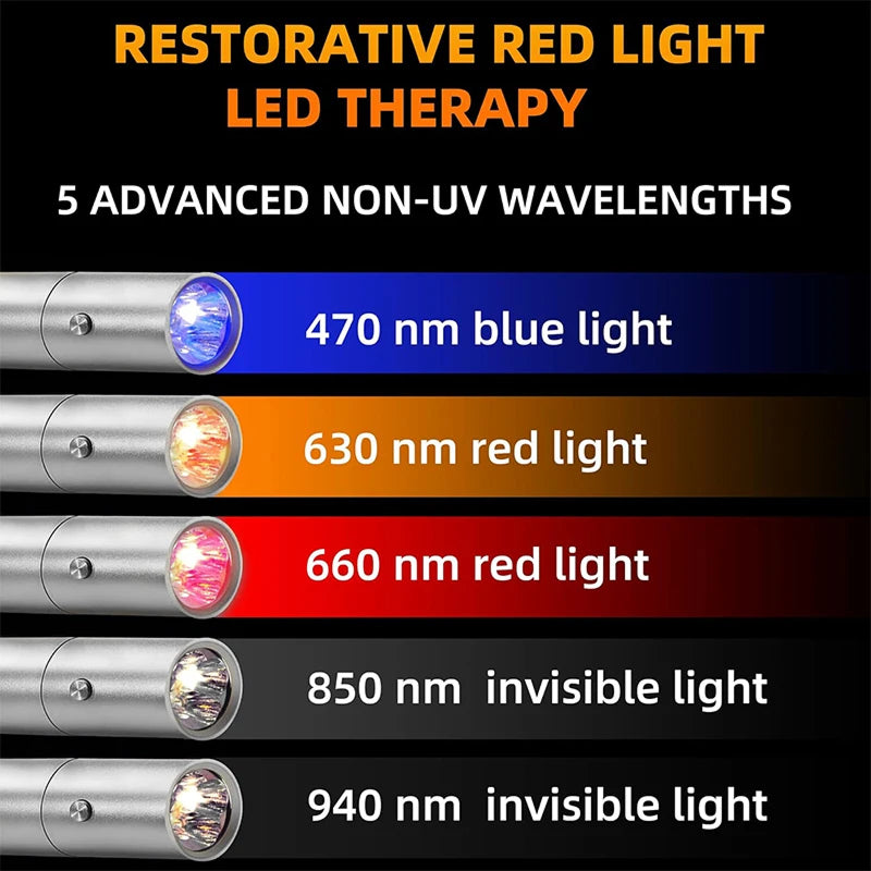 Heluxmona Red Light Therapy Torch
