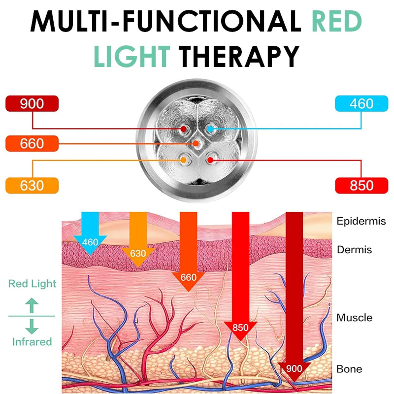 Heluxmona Red Light Therapy Torch
