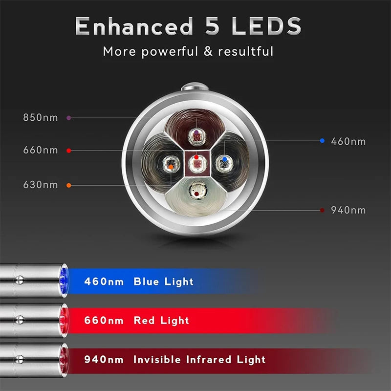Heluxmona Red Light Therapy Torch