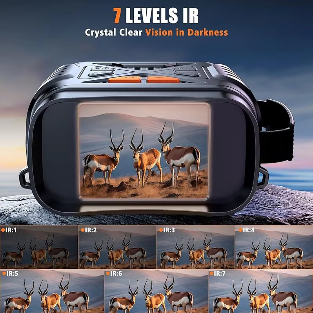 Hutedark Night Vision Goggles