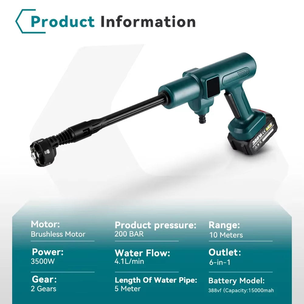 JetWavep Cordless Pressure Washer