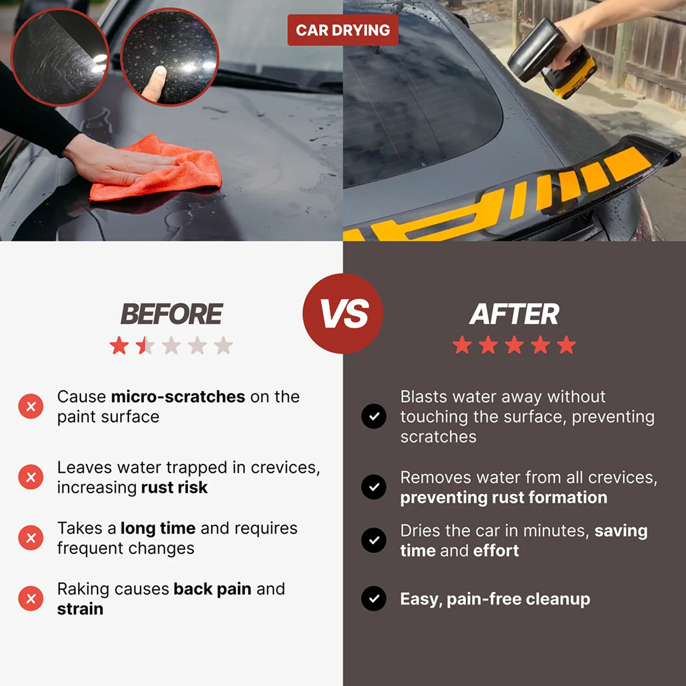 Dryronex Blower For Drying Car