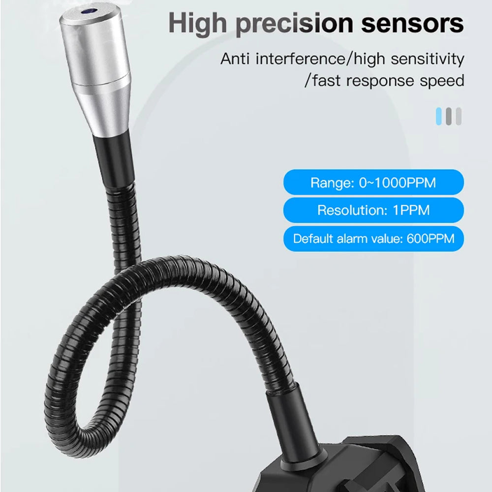 LeakProqs AC Leak Detector