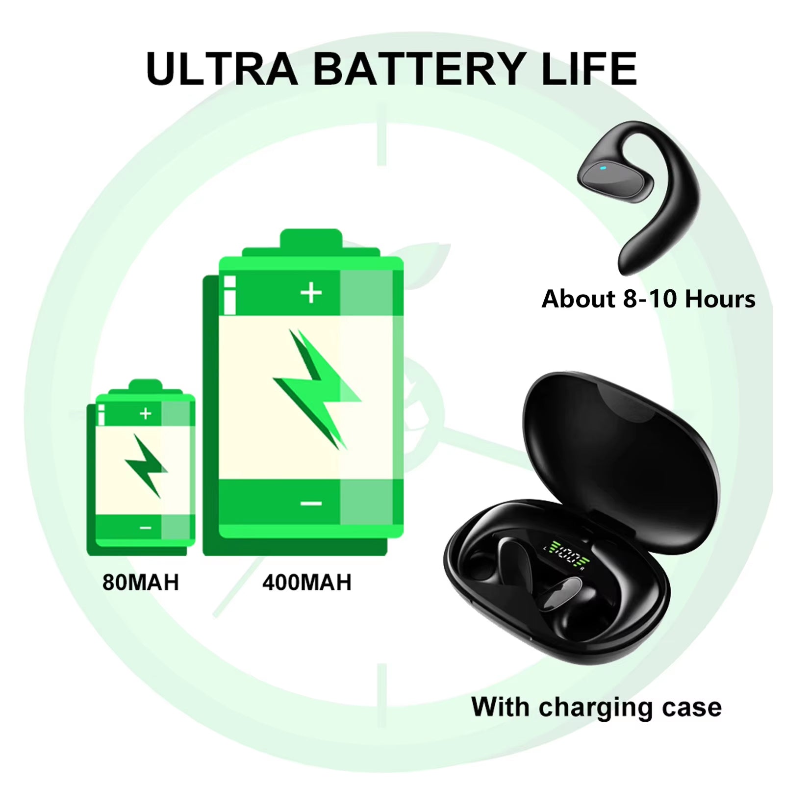 LinguBuds Translator Earbuds