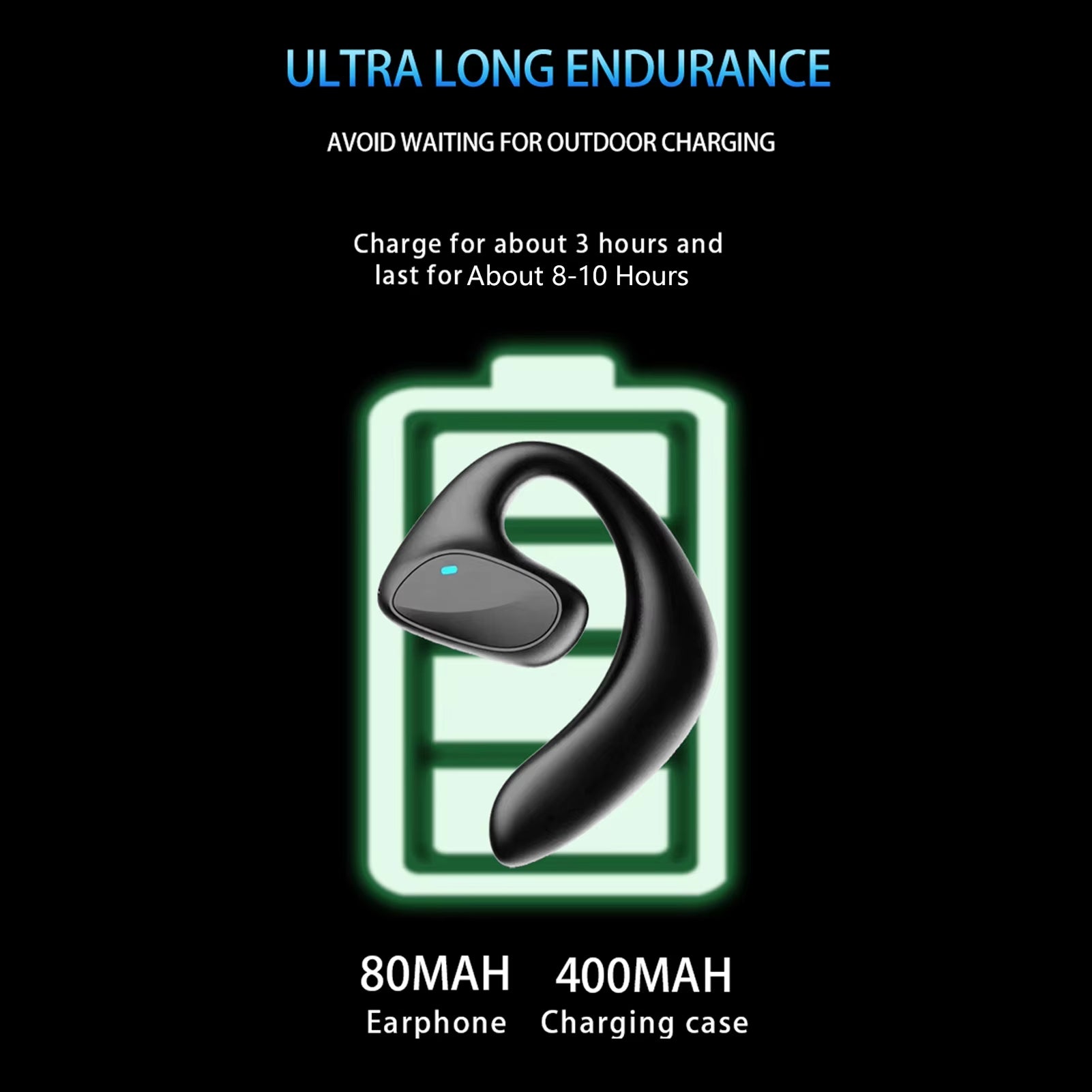 LinguBuds Translator Earbuds