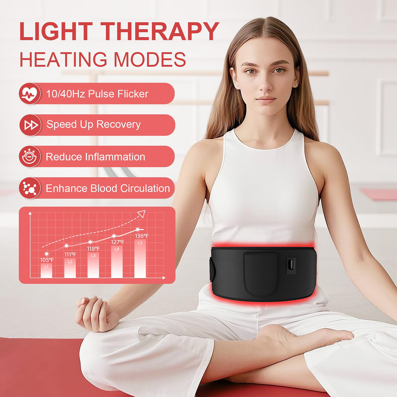 Lumeltiz Red Light Therapy Belt For Weight Loss