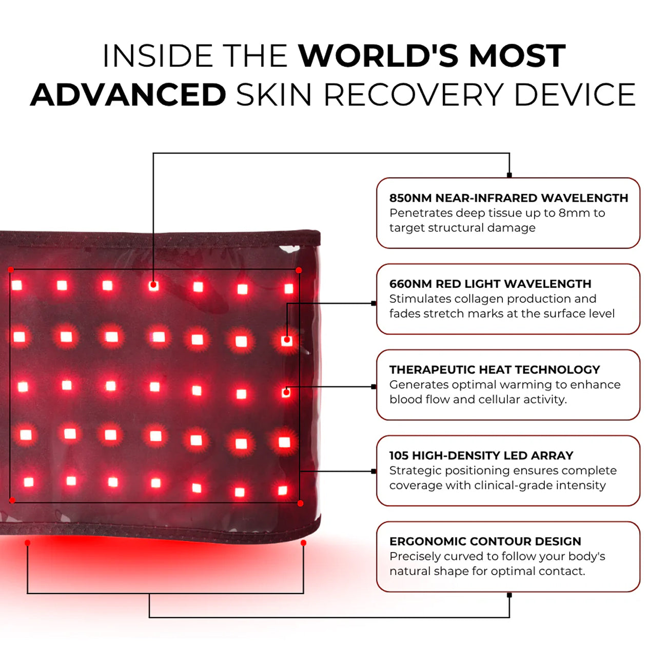 Lumeltiz Red Light Therapy Belt For Weight Loss