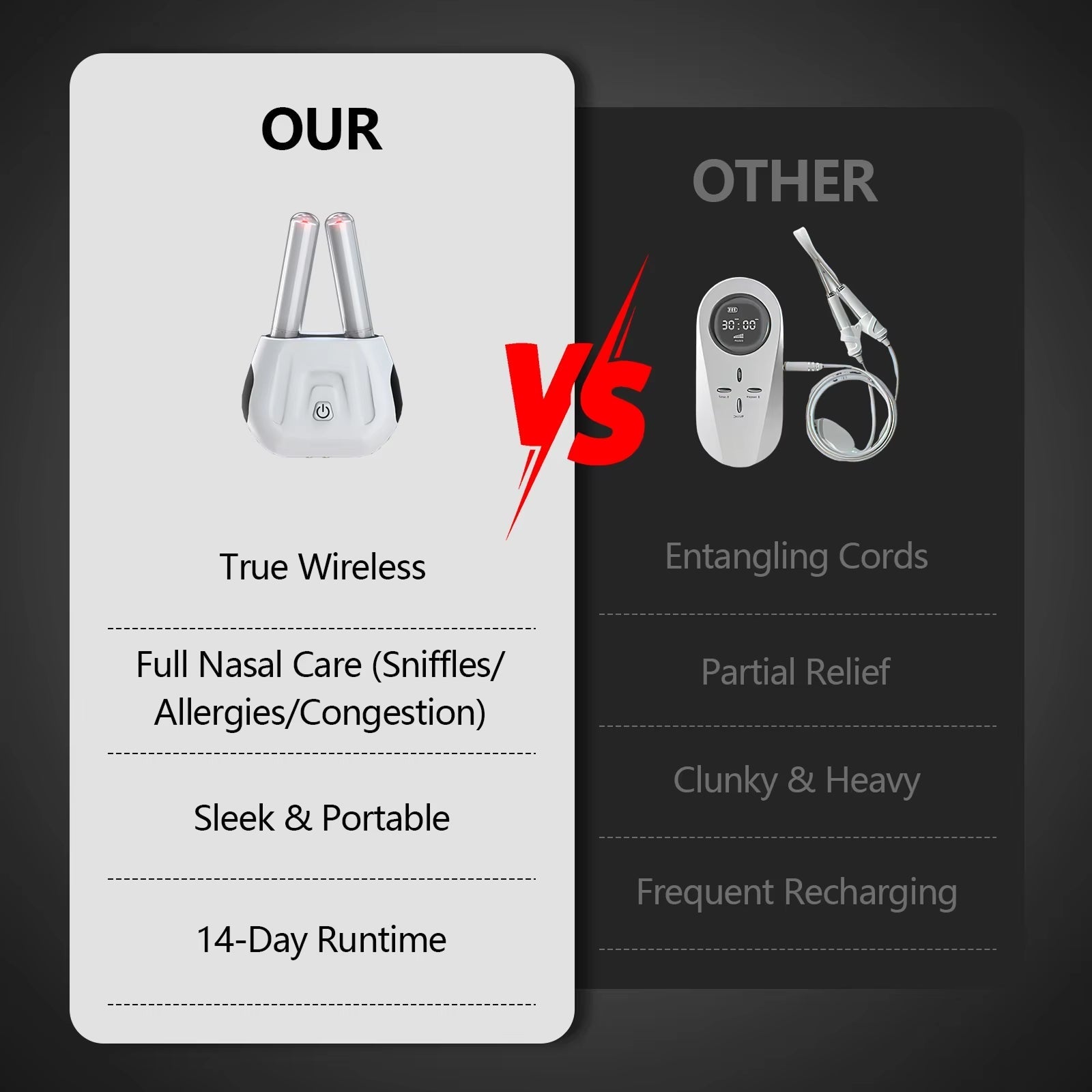 LuxFobest Red Light Therapy For Nasal Congestion
