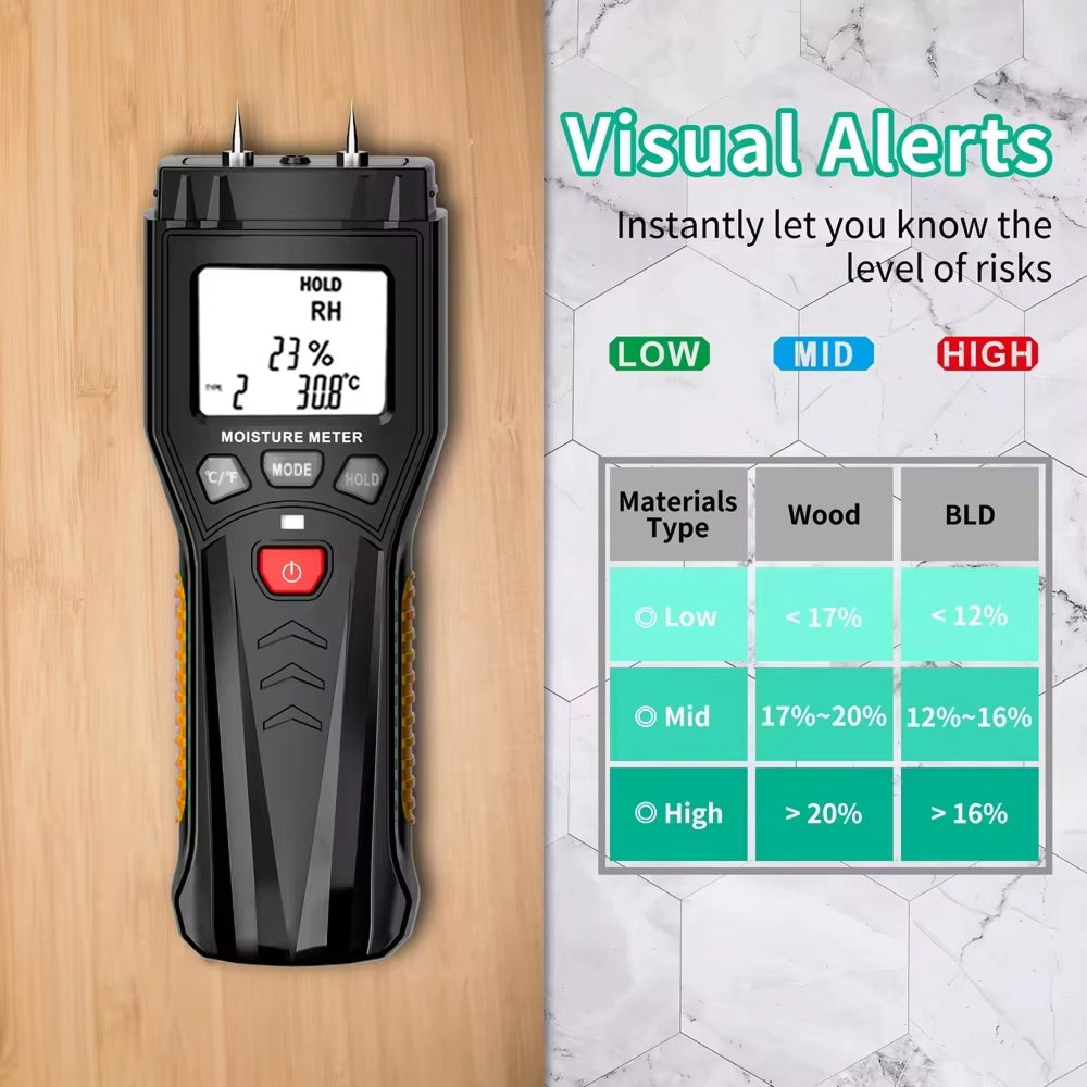 MoisMindy Firewood Moisture Meter