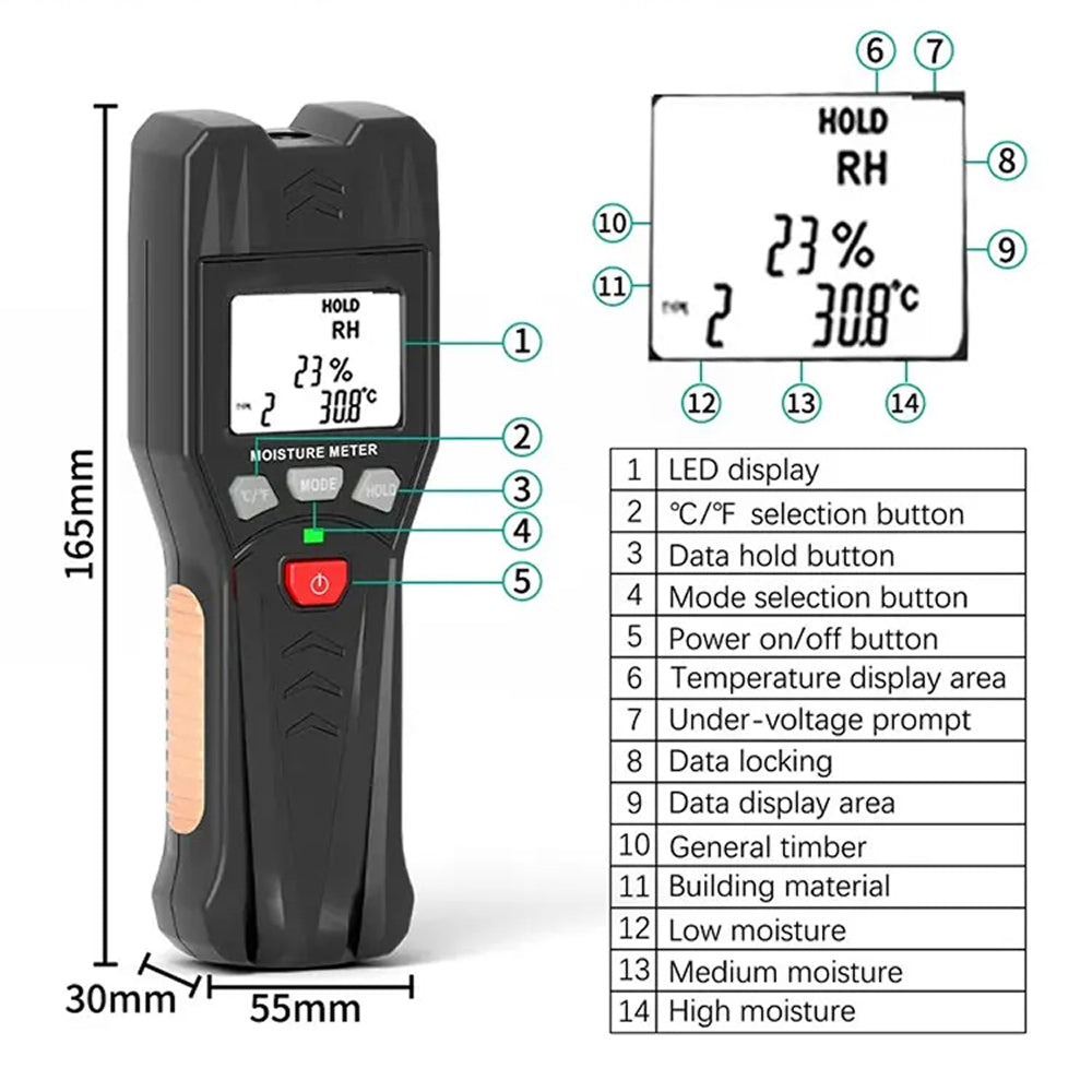 MoisMindy Firewood Moisture Meter