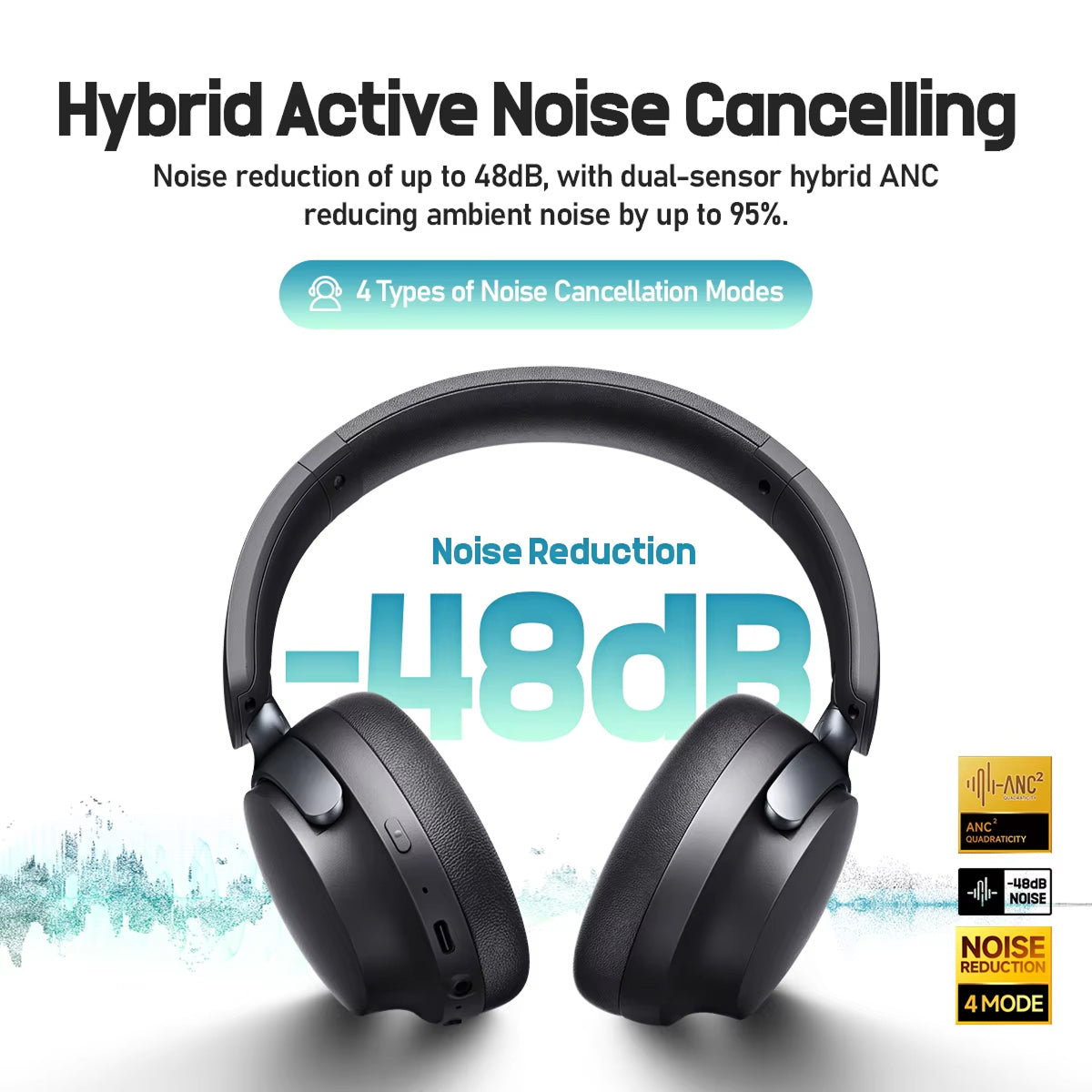 Mufflyon V2 Noise Cancelling Headphones