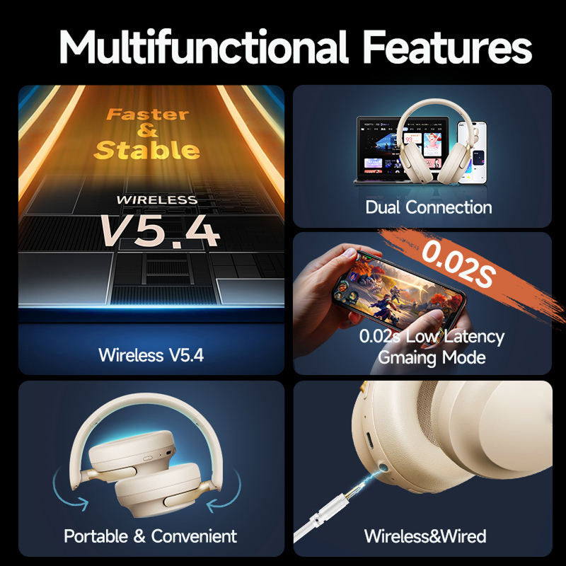 Mufflyon V2 Noise Cancelling Headphones