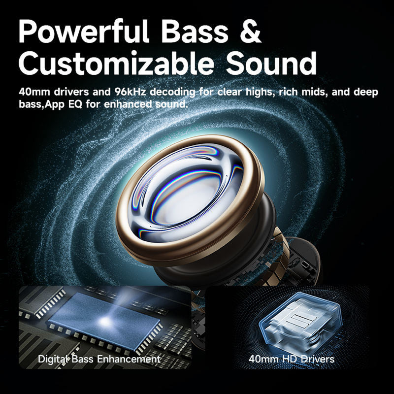 Mufflyon V2 Noise Cancelling Headphones