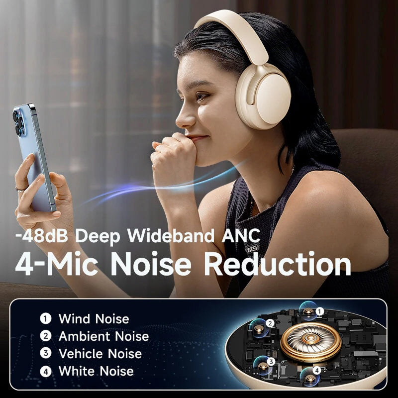 Mufflyon V2 Noise Cancelling Headphones