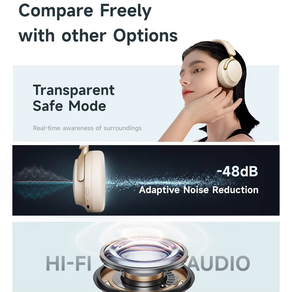 Mufflyon V2 Noise Cancelling Headphones