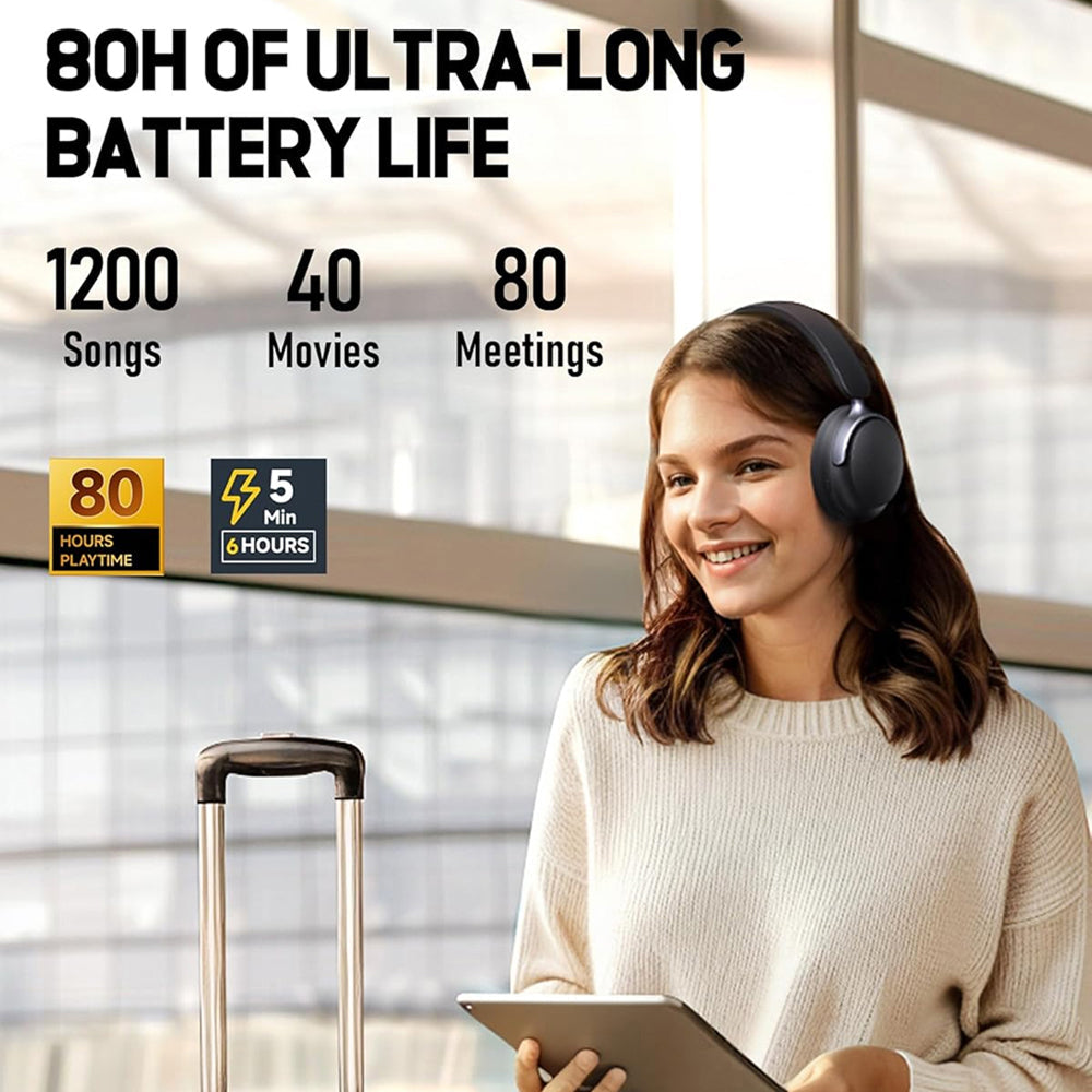 Mufflyon V2 Noise Cancelling Headphones