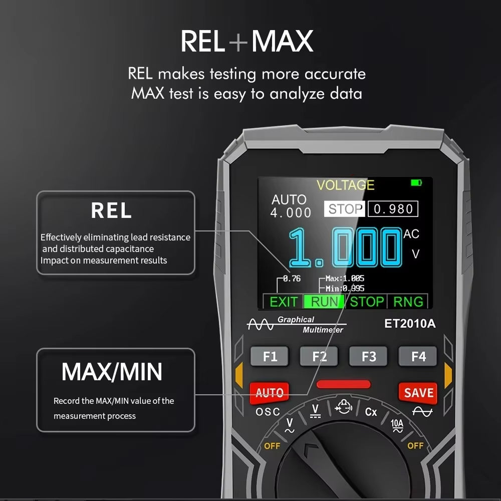OsciMite Oscilloscope Multimeter
