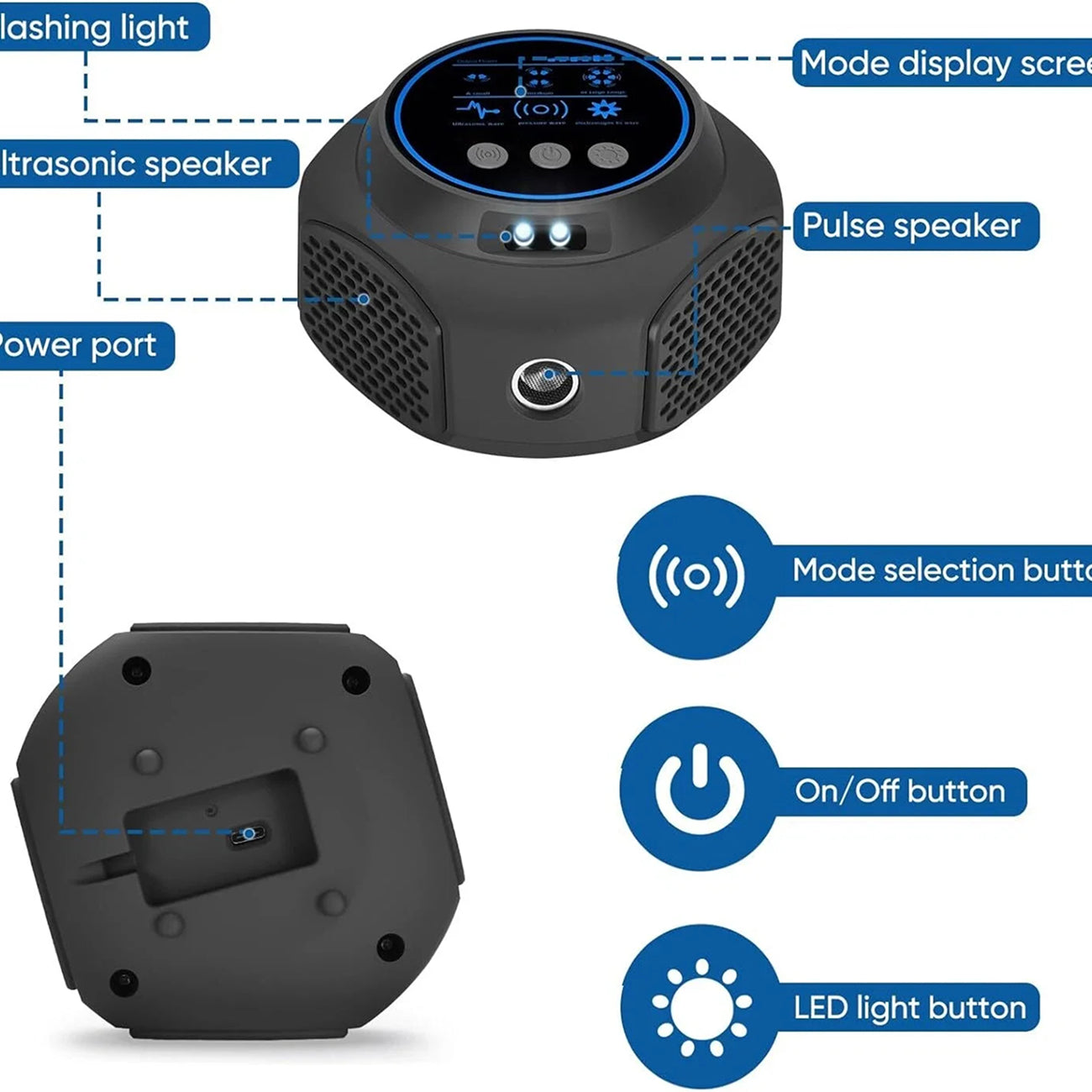 PestSonix Plug In Rodent Repellent