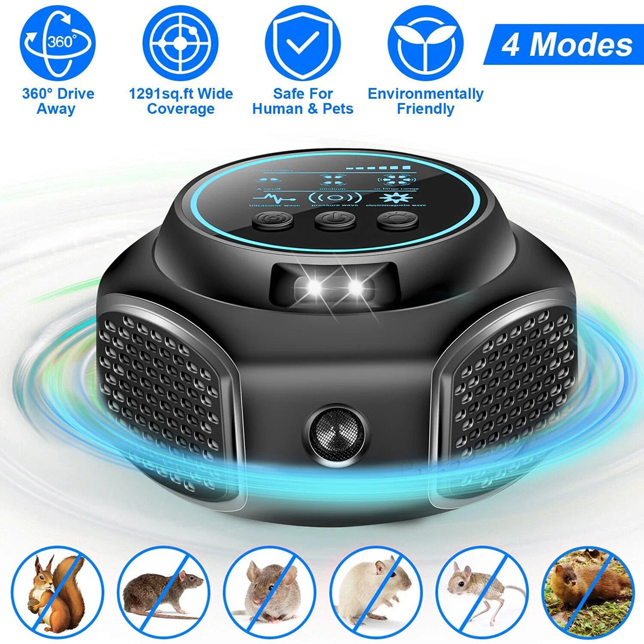 PestSonix Plug In Rodent Repellent
