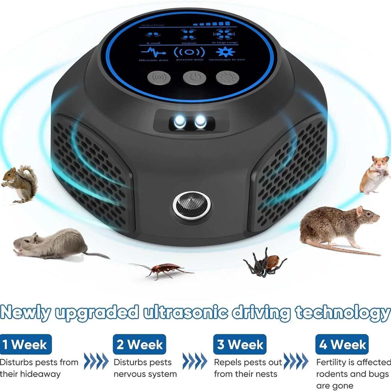 PestSonix Plug In Rodent Repellent