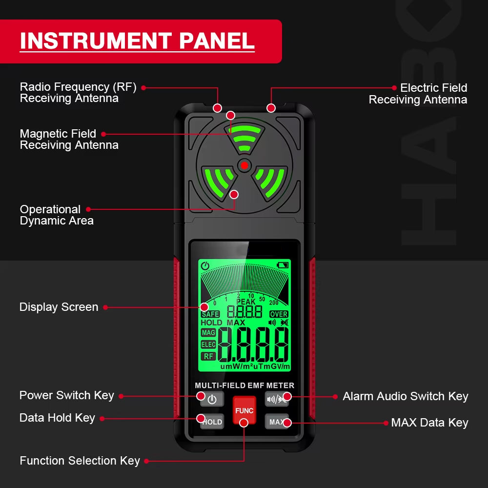 Poltrxi Radiation Detector
