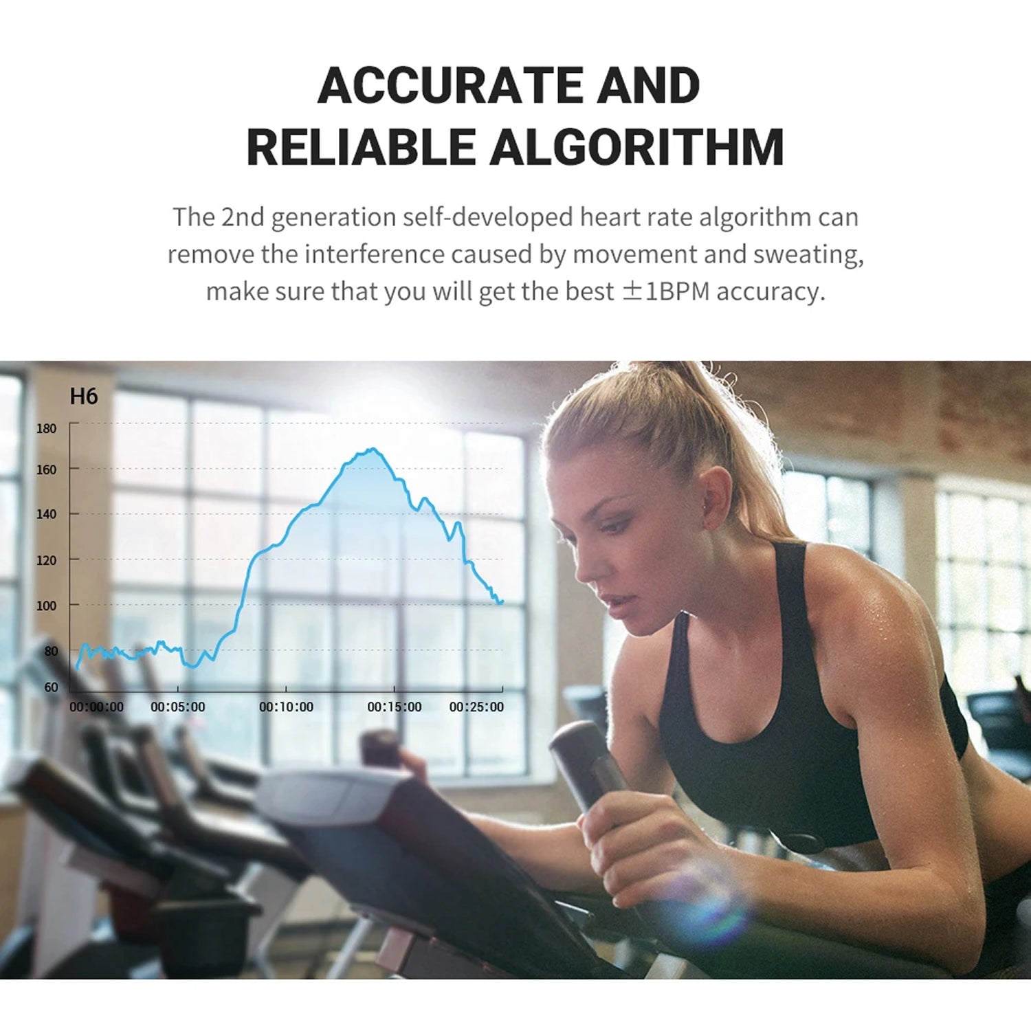 Pulseonch Chest Strap Heart Rate Monitor