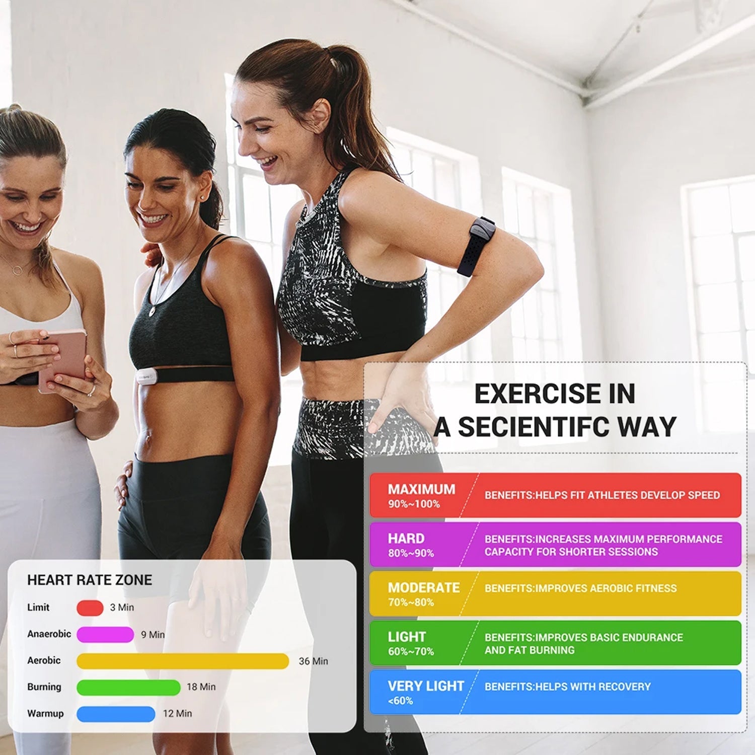 Pulseonch Chest Strap Heart Rate Monitor