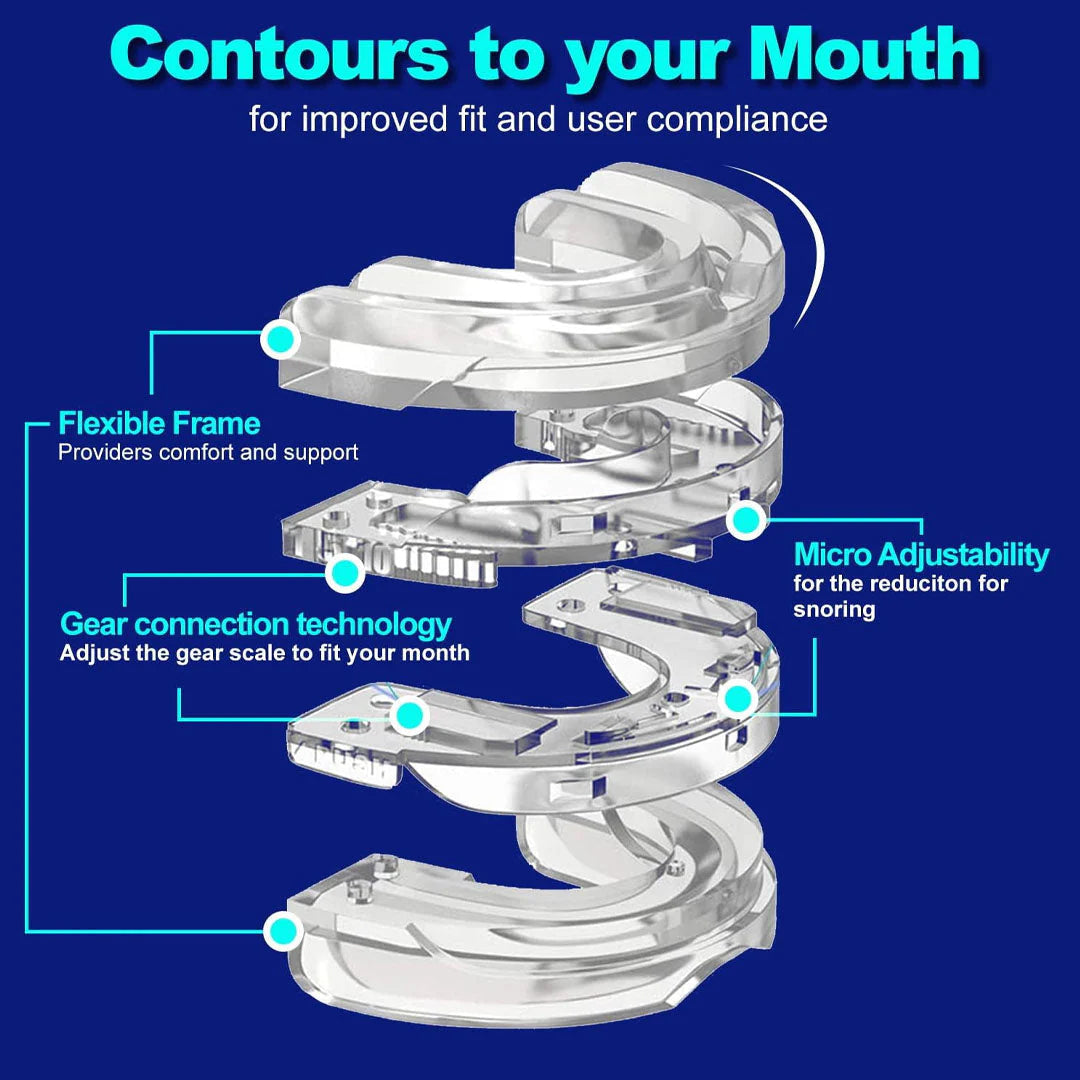Quietmex Mouth Guard For Grinding Teeth
