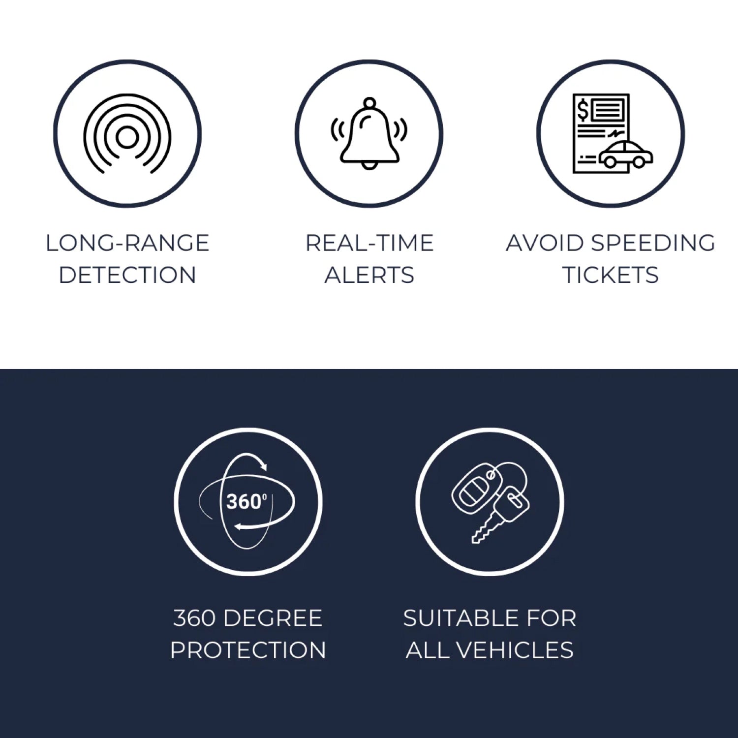 RadaFirt Radar Detector