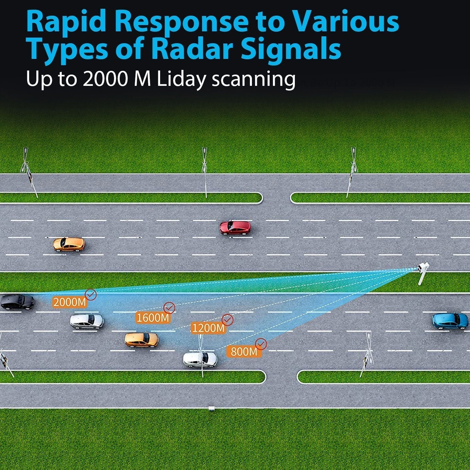 RadaFirt Radar Detector
