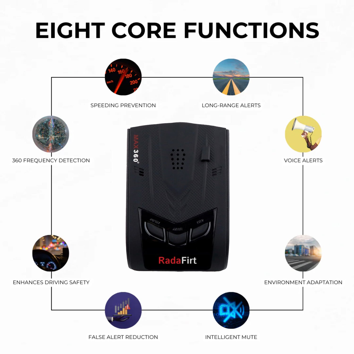 RadaFirt Radar Detector