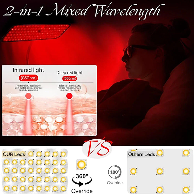 RedLumei Red Light Therapy Lamp